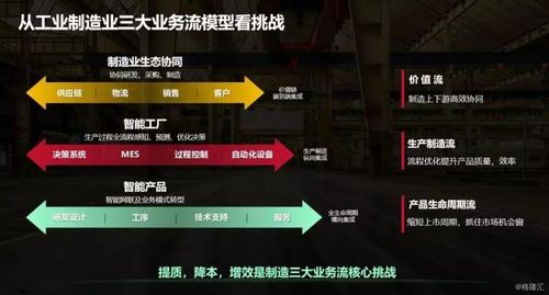 政策加碼新基建，工業(yè)互聯(lián)網(wǎng)迎來(lái)黃金發(fā)展期