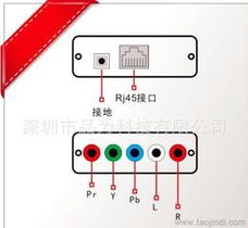 網(wǎng)絡(luò)線放大器 一站式采購指南與市場供應(yīng)分析